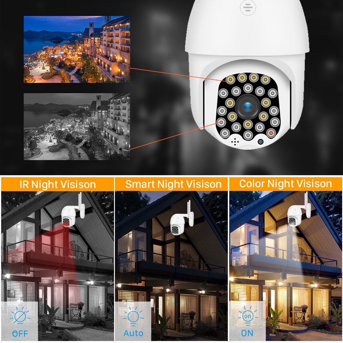 Wireless Security Camera PTZ