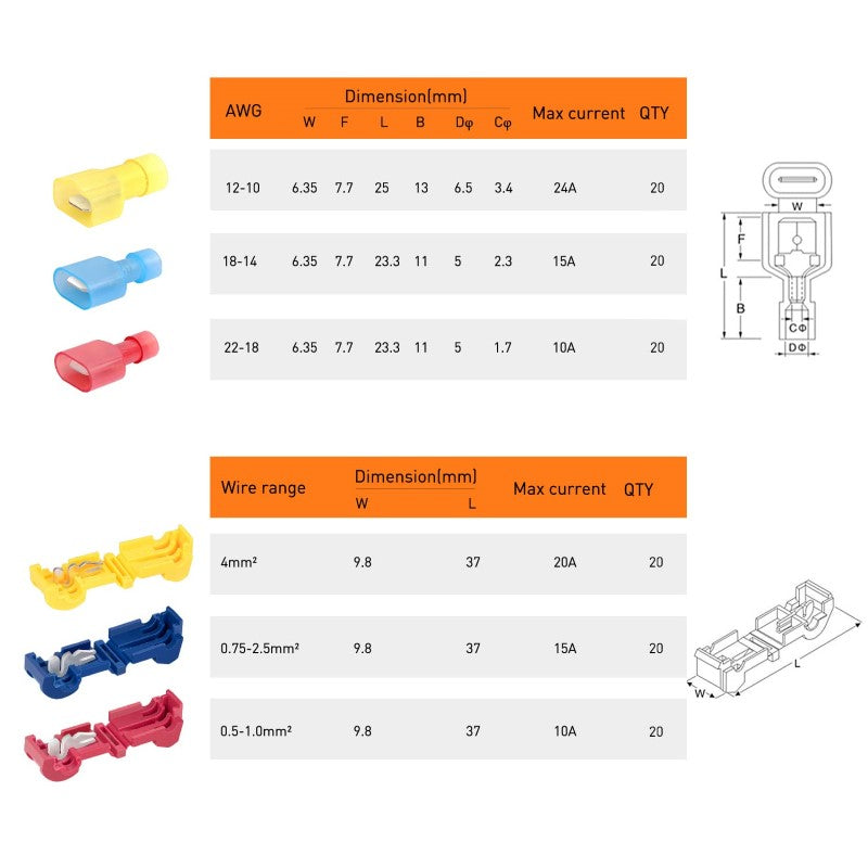 Electrical Terminal Crimp Wire Connectors 120Pcs