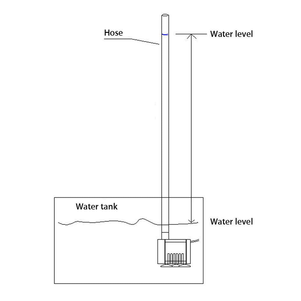 Submersible Water Pump 1000L/H