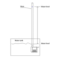 Thumbnail for Submersible Water Pump 1000L/H