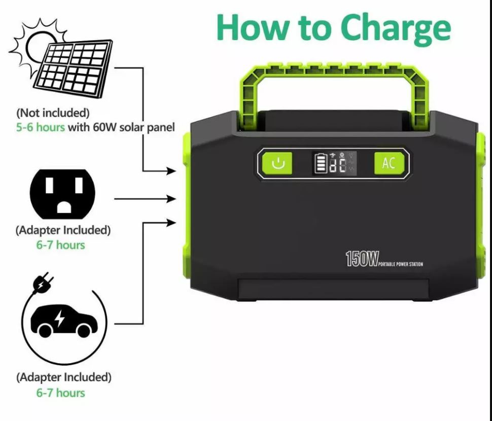 Portable Generator Charging Power Station