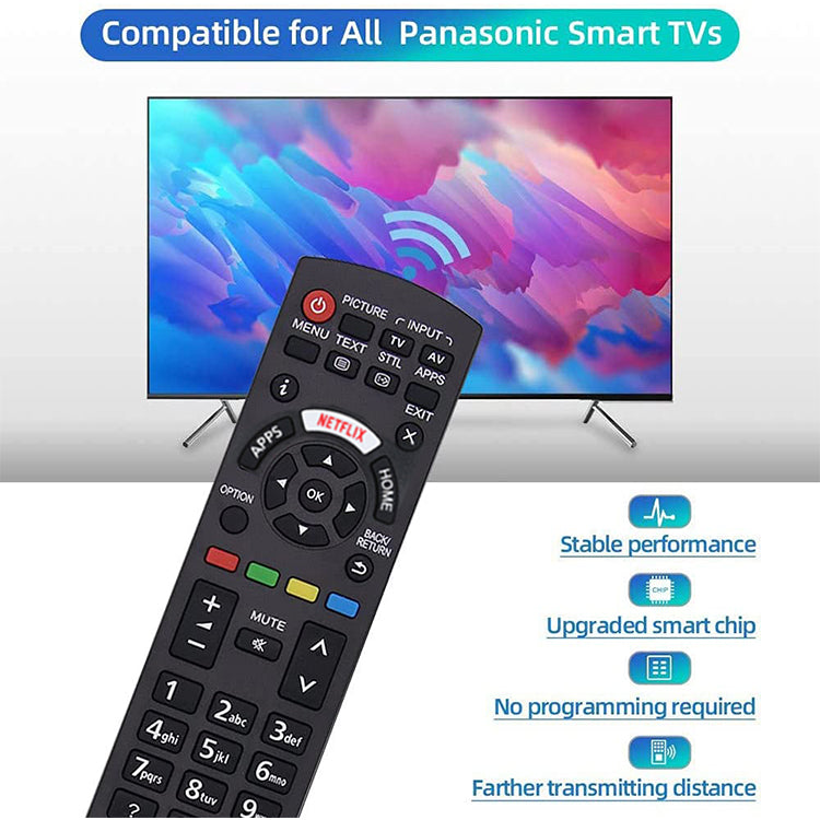 Panasonic TV Remote