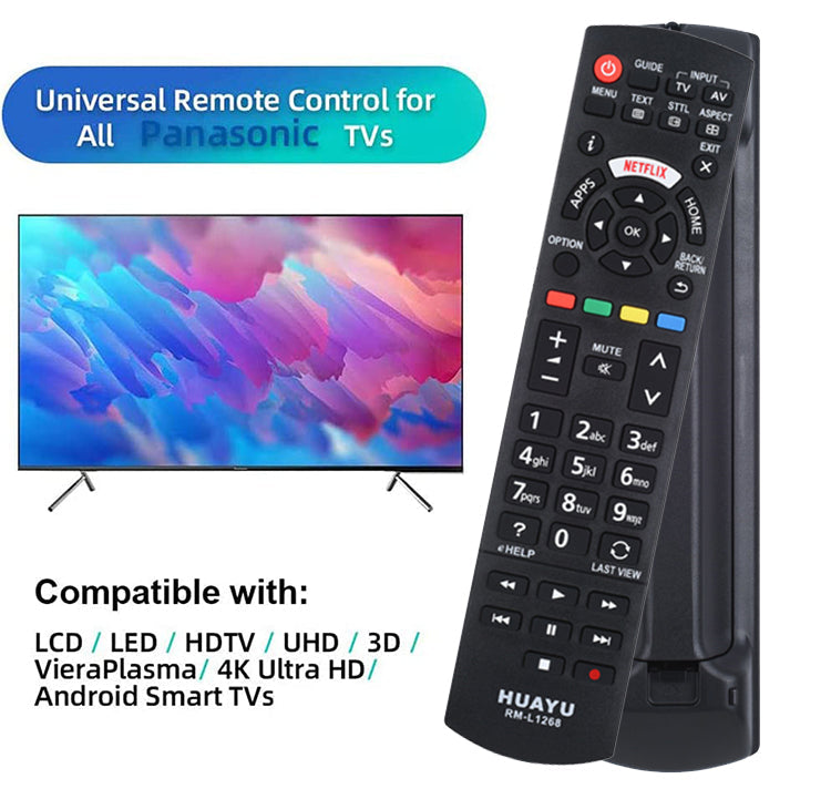 Panasonic TV Remote