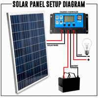 Thumbnail for 200W Solar Panel with Solar Controller