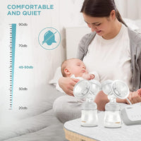 Thumbnail for Double Electric Breast Pump Handfree