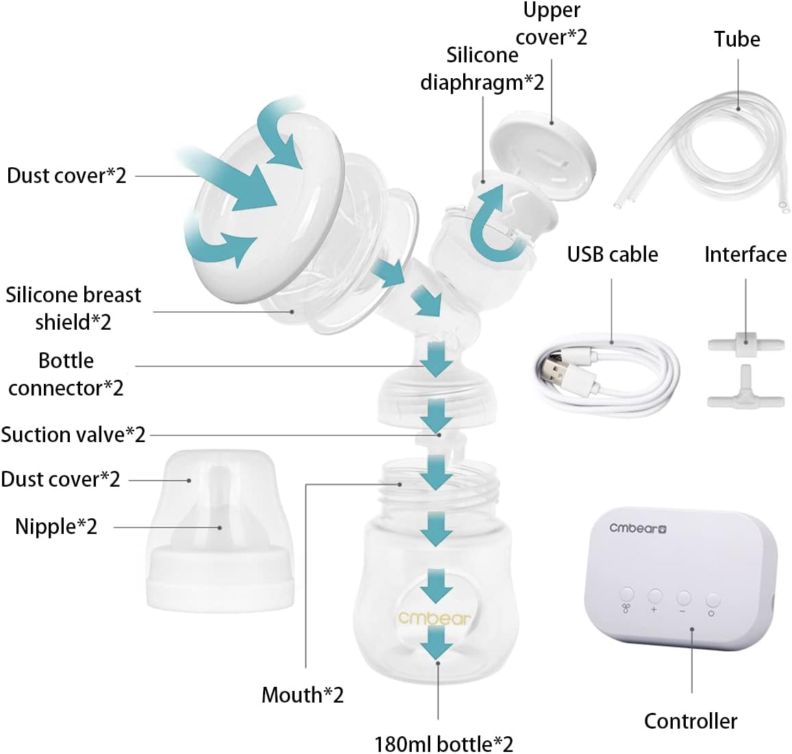 Double Electric Breast Pump Handfree