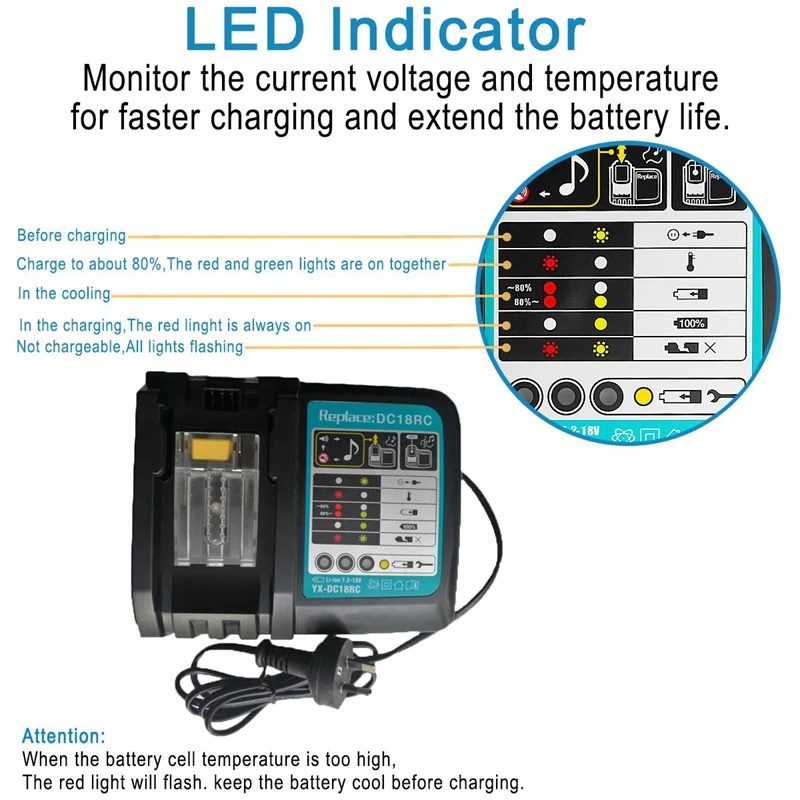 Makita Battery Charger Replacement DC18RC Battery Charger