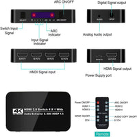 Thumbnail for Hdmi Splitter