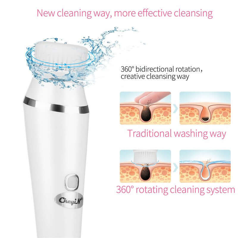 Electric Face Facial Cleansing Brush Spa Mini Skin Care