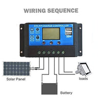 Thumbnail for Solar Controller 20A