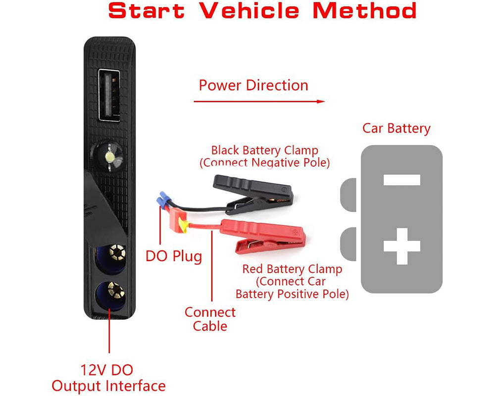 Car Jump Starter