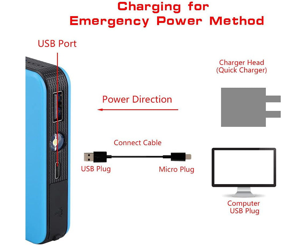 Car Jump Starter