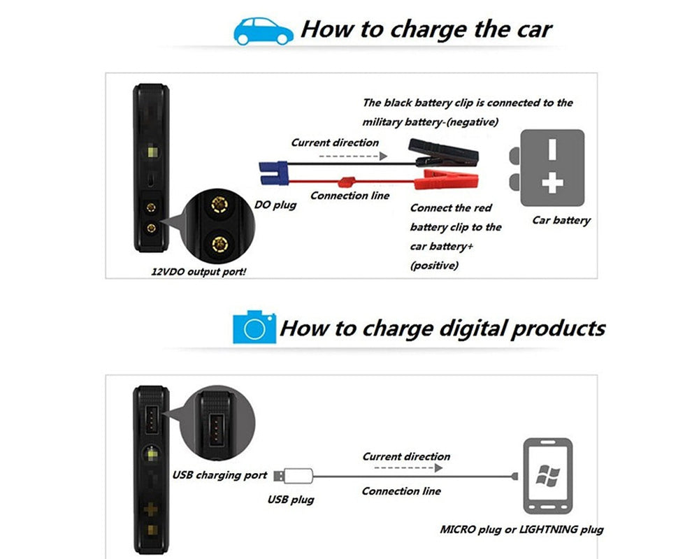 Car Jump Starter