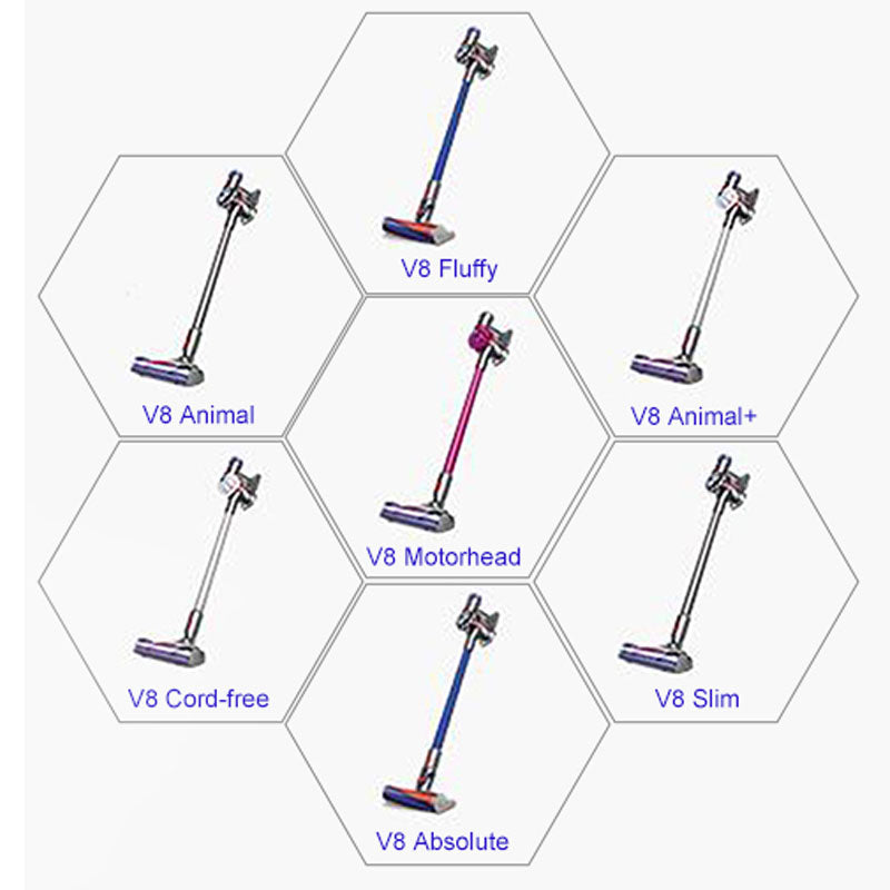 Dyson V8 Battery 3.5AH Compatible Replacement