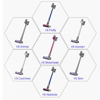 Thumbnail for Dyson V8 Battery 3.5AH Compatible Replacement