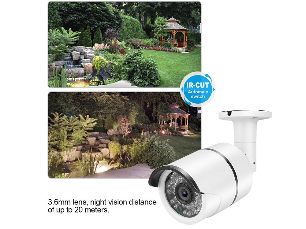 Security Camera System CCTV