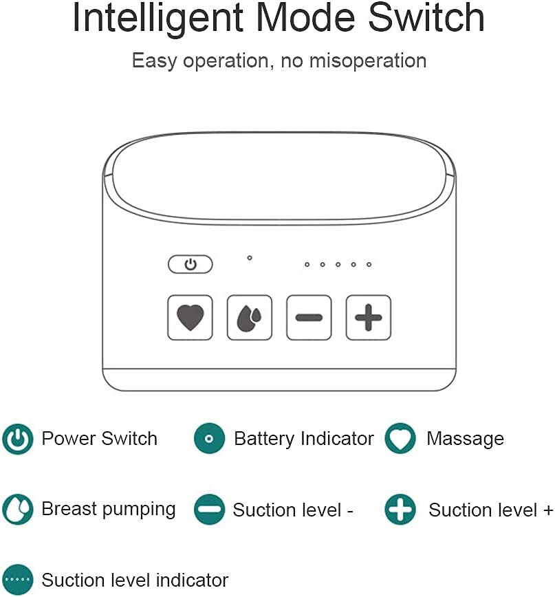 Electric Breast Pump