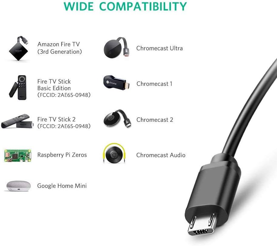 USB Ethernet Adapter for Firestick, Fire TV, Chromecast Ultra/2/1/Audio