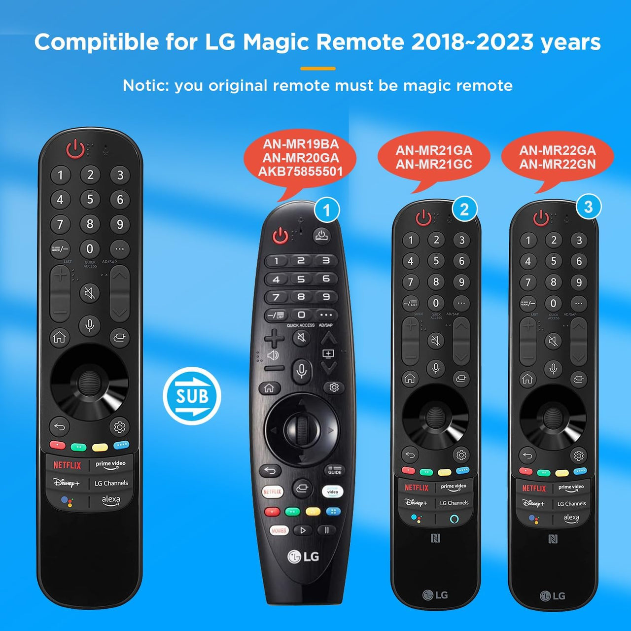 LG TV Remote Replacement Magic Remote Replacement