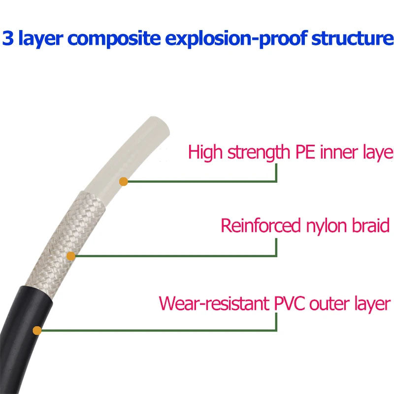 High Pressure Washer Cleaning Hose for STIHL/NILFISK 5m