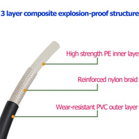 Thumbnail for High Pressure Washer Cleaning Hose for STIHL/NILFISK 5m