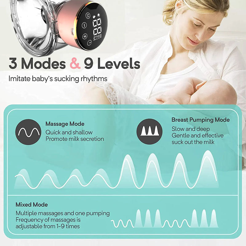 Wearable Electric Breast Pump