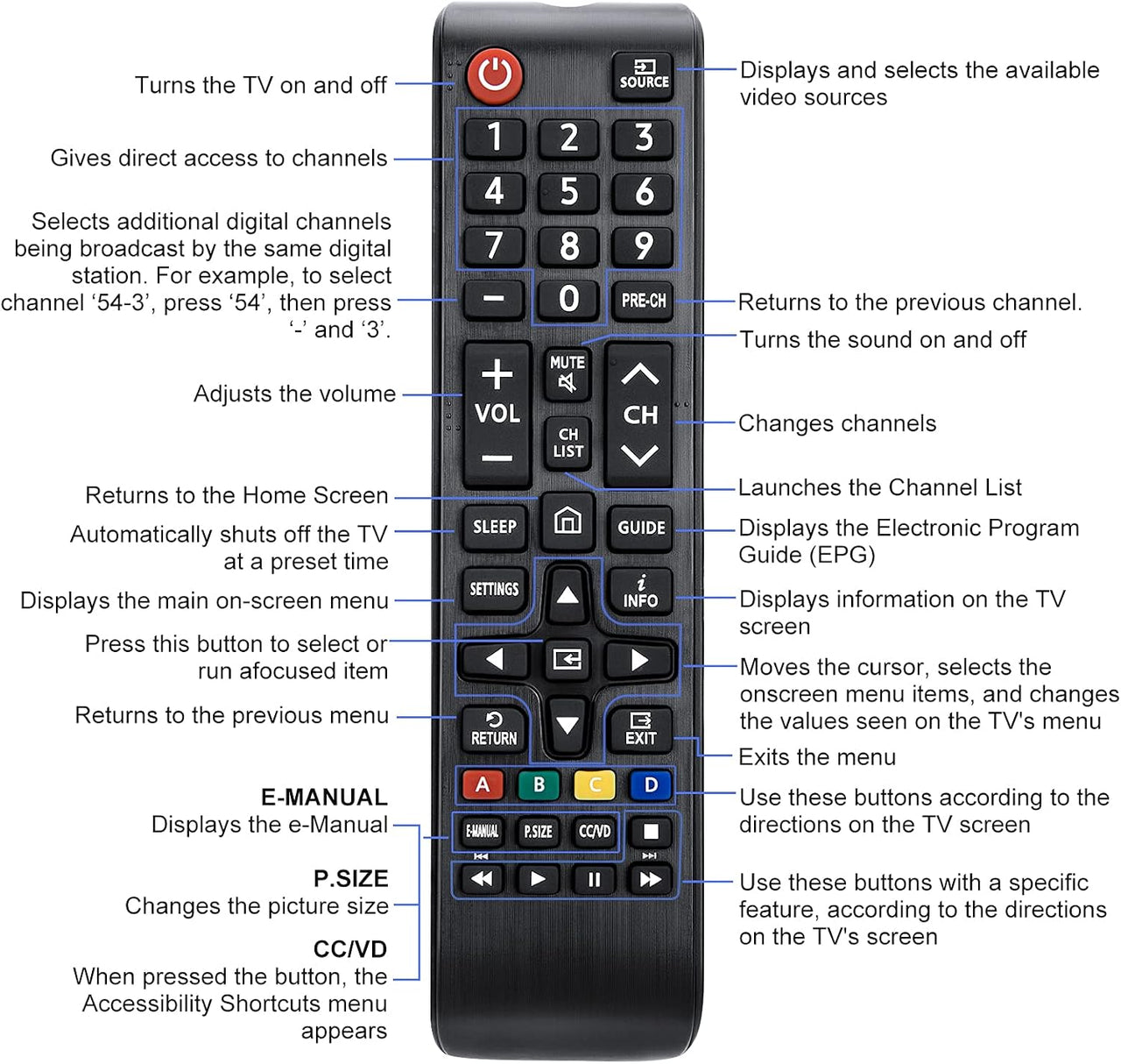 Universal Samsung TV Remote