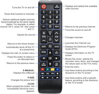 Thumbnail for Universal Samsung TV Remote