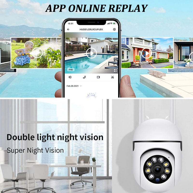 Wireless Security Camera