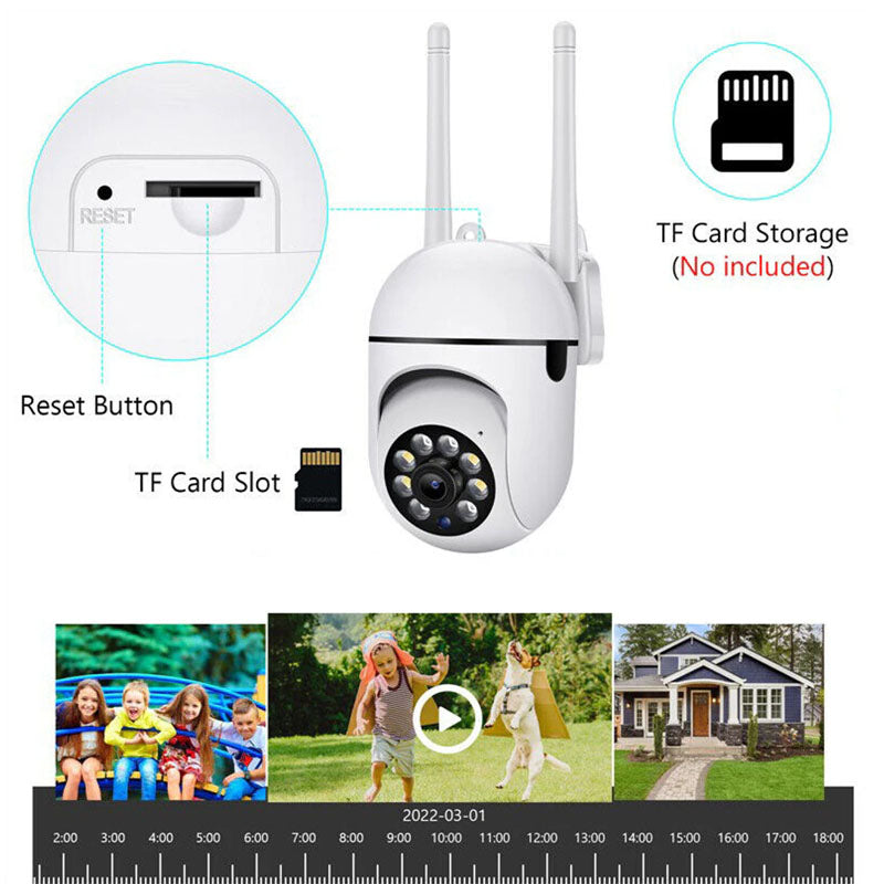 Wireless Security Camera