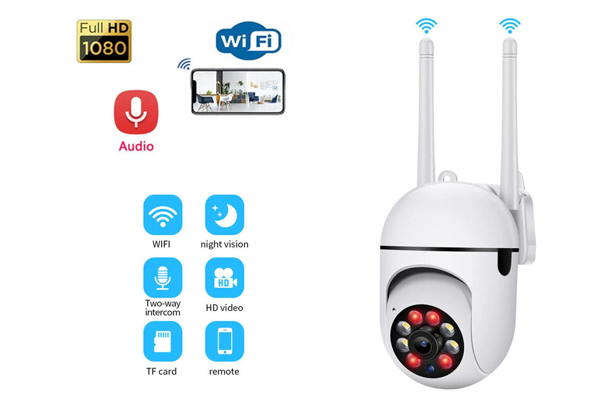 Wireless Security Camera