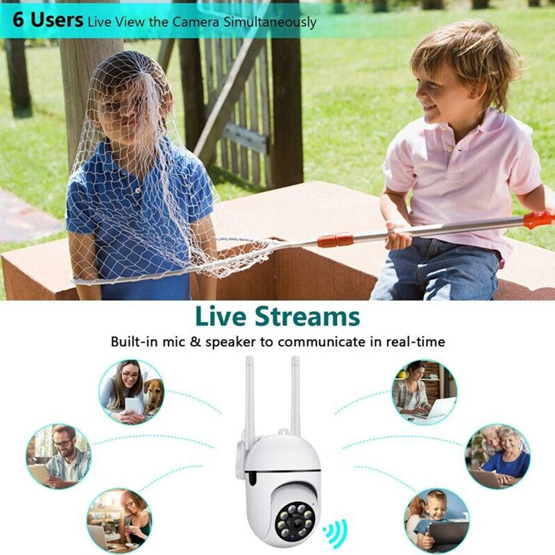 Wireless Security Camera