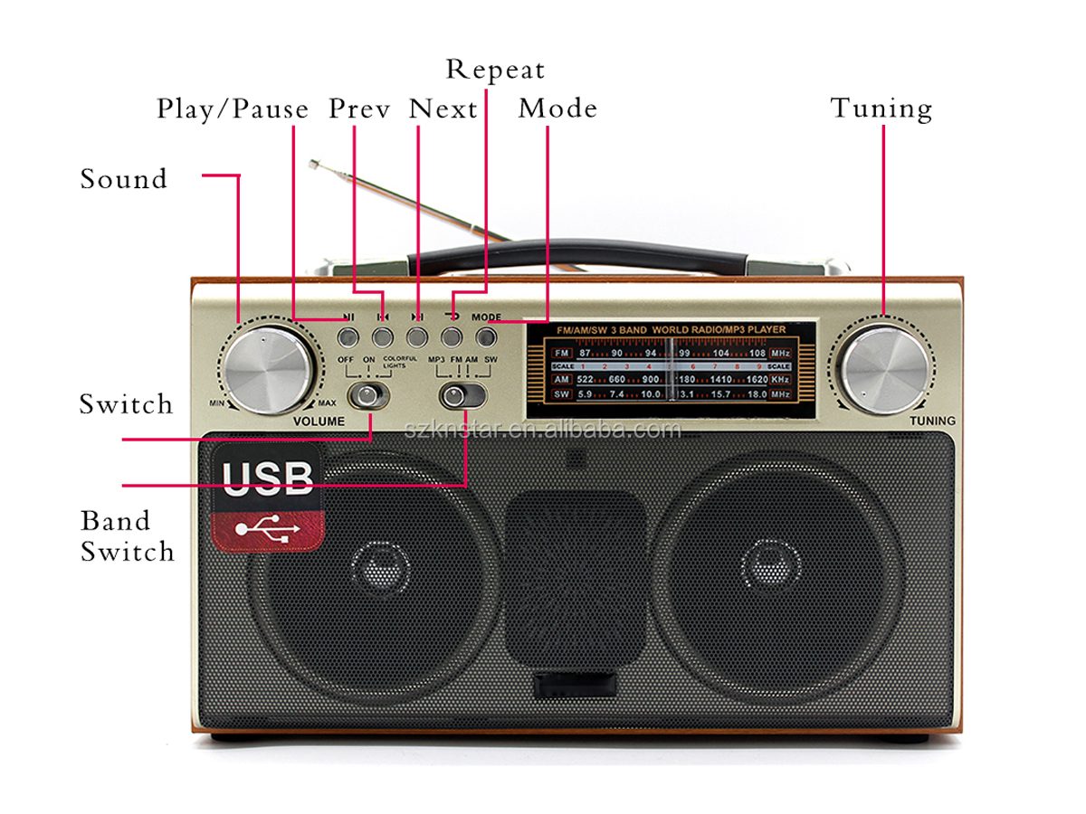 Multi Band Vintage FM Radio Speaker Bluetooth