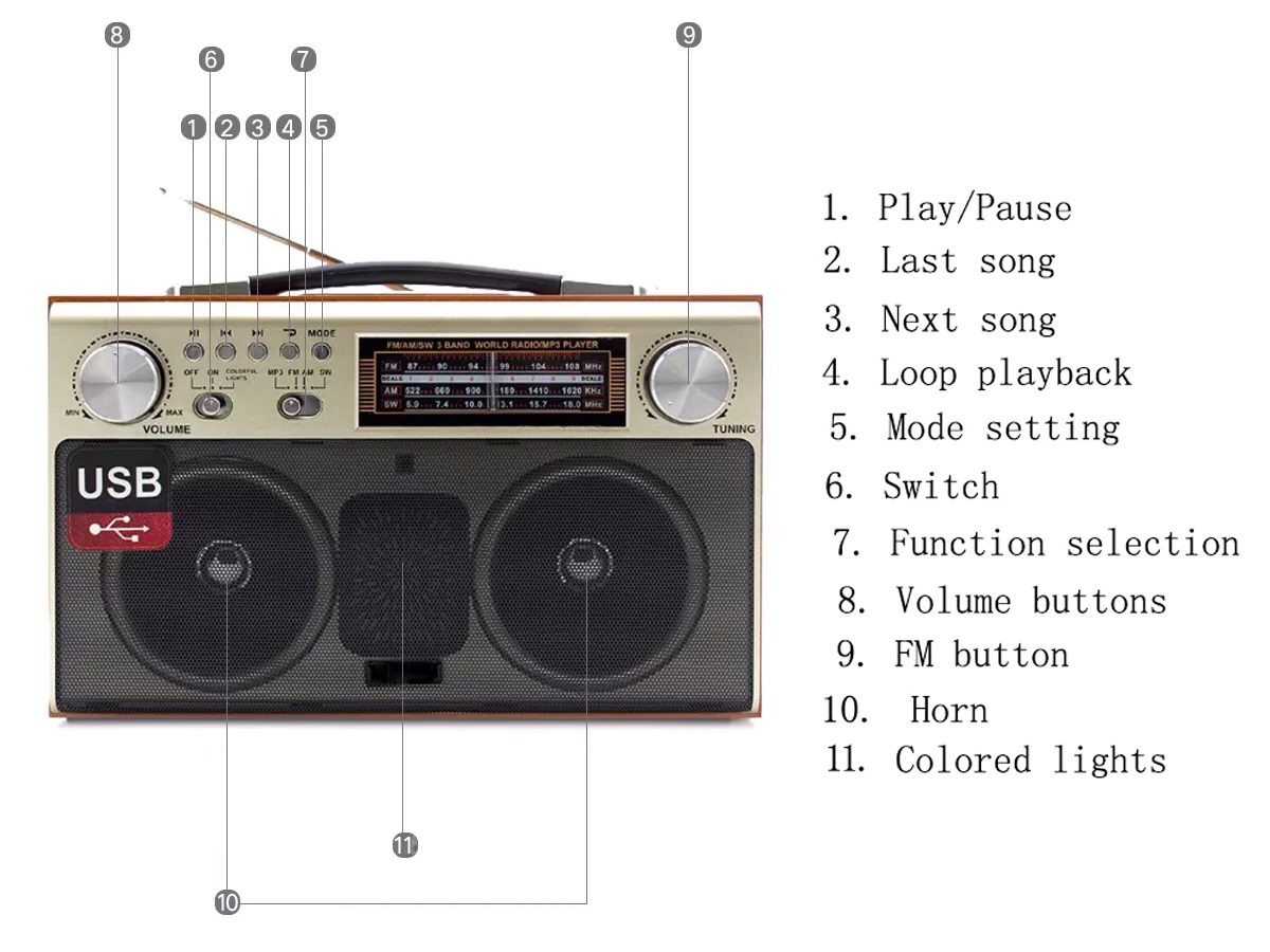 Multi Band Vintage FM Radio Speaker Bluetooth