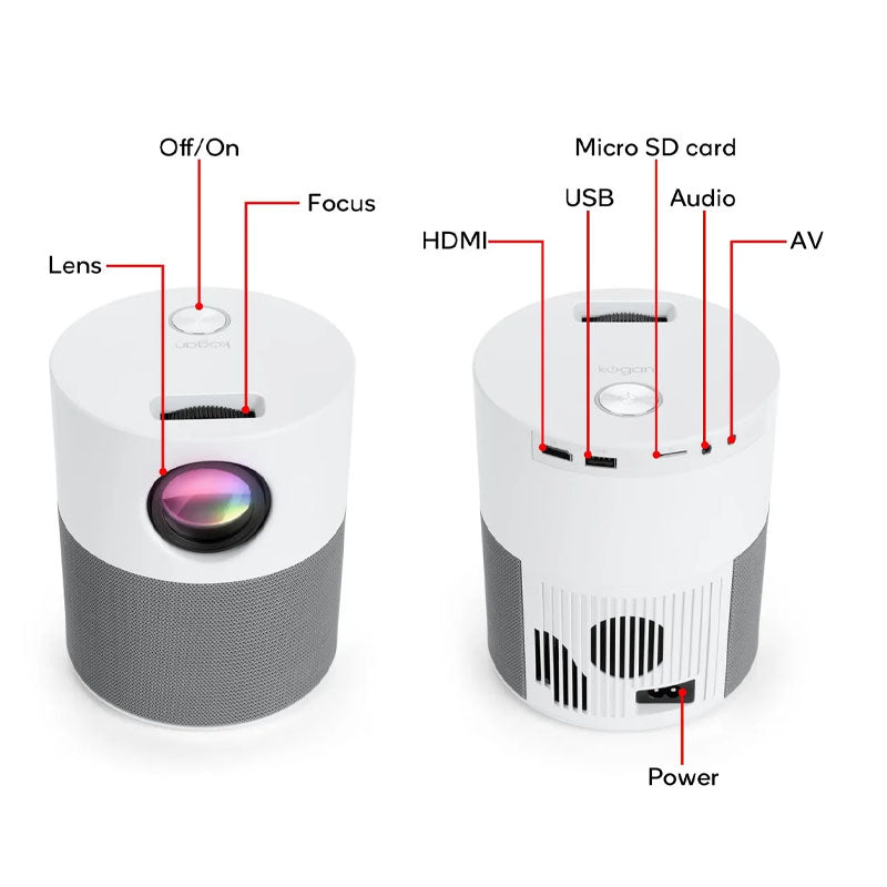 Mini LED Projector