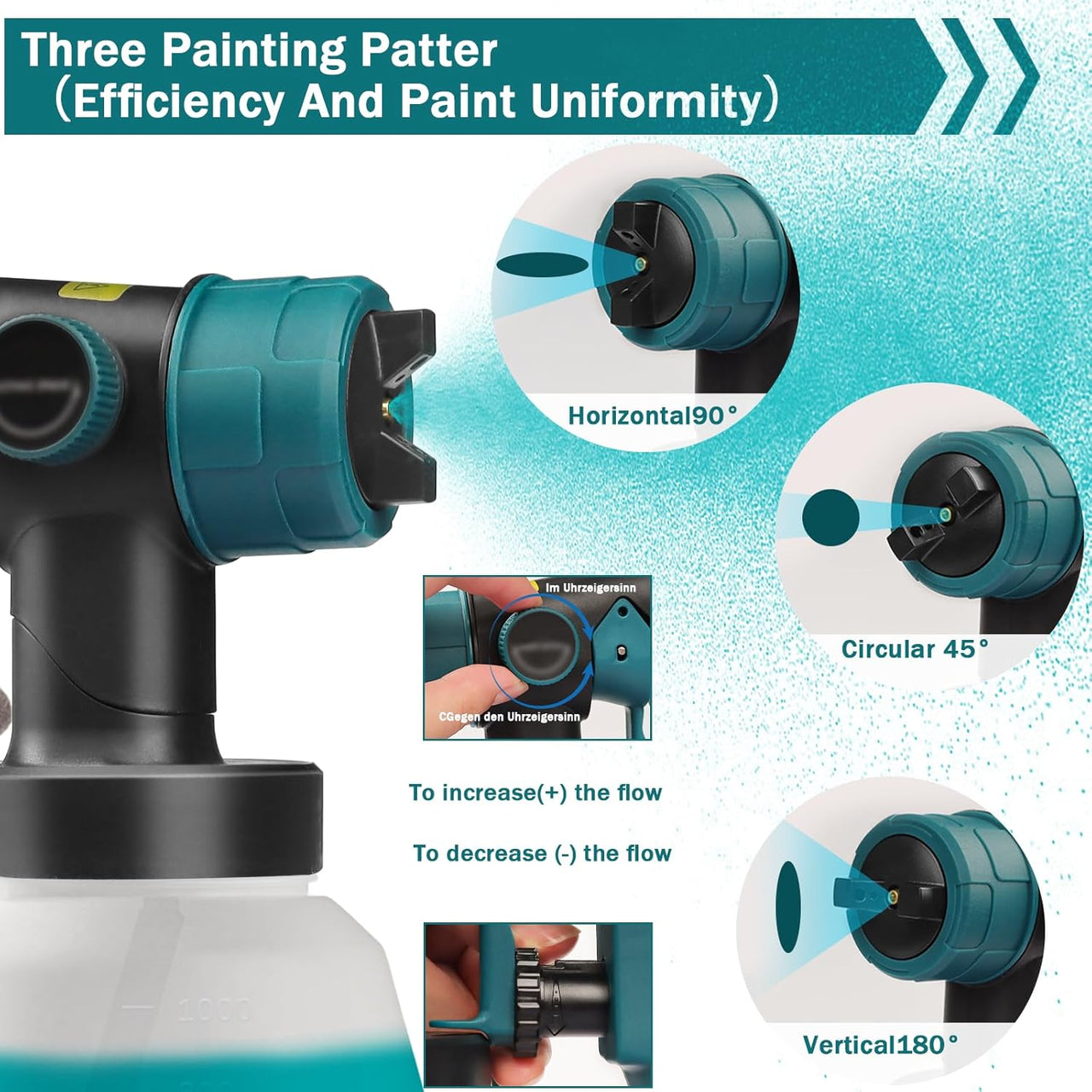 Cordless High Pressure Spray Gun Paint Sprayer Fits Makita 18V Battery