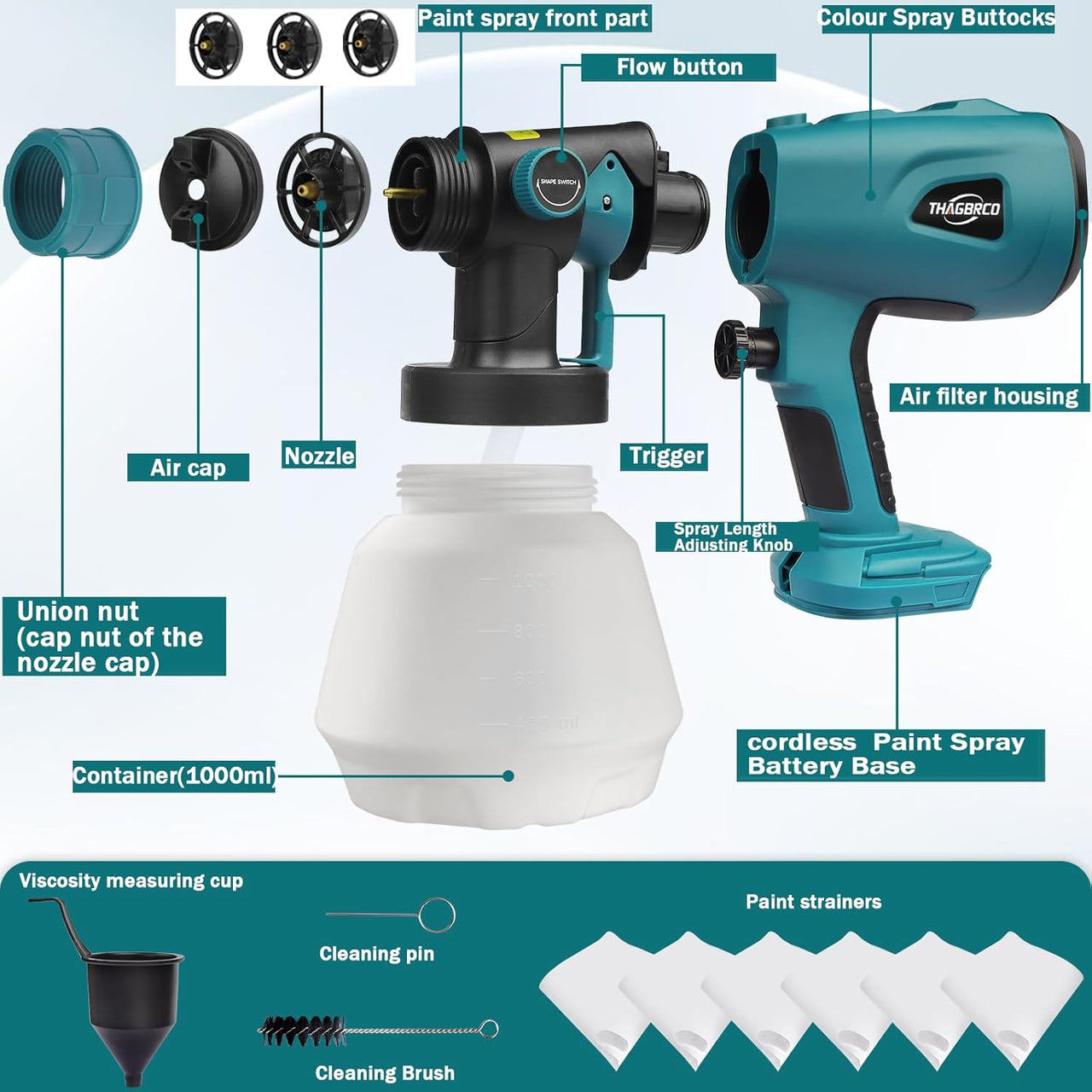 Cordless High Pressure Spray Gun Paint Sprayer Fits Makita 18V Battery