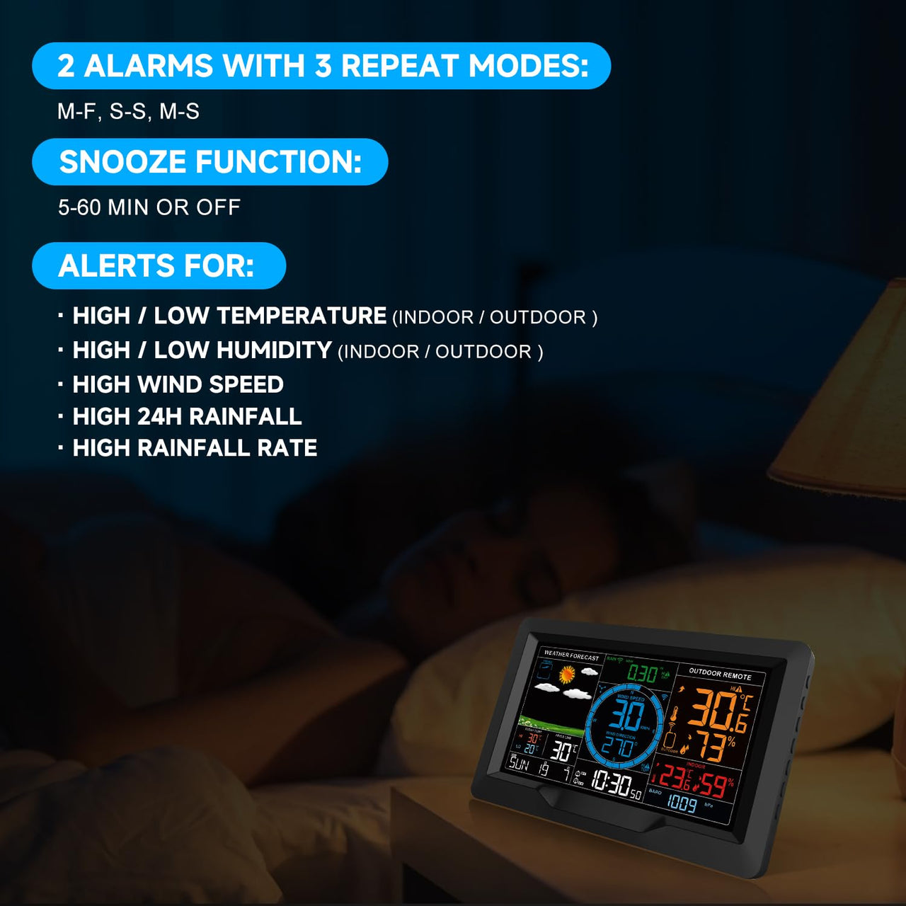 Wireless Weather Station