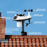 Thumbnail for Wireless Weather Station