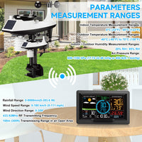 Thumbnail for Wireless Weather Station