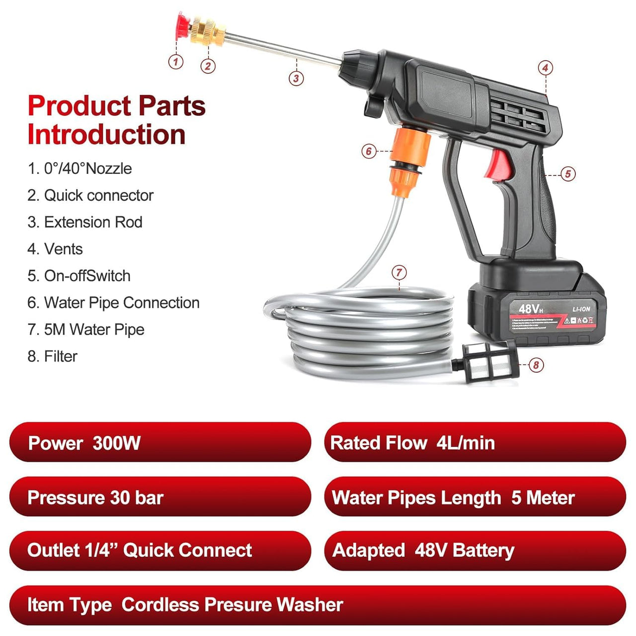 High Pressure Washer Gun Rechargeable