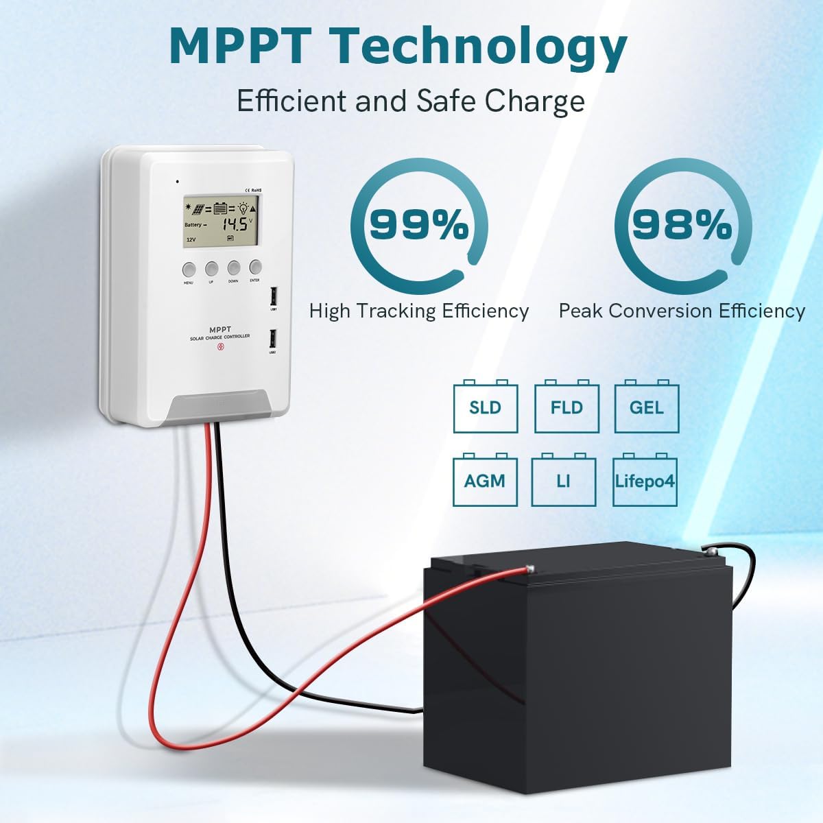 Solar Controller 40A MPPT