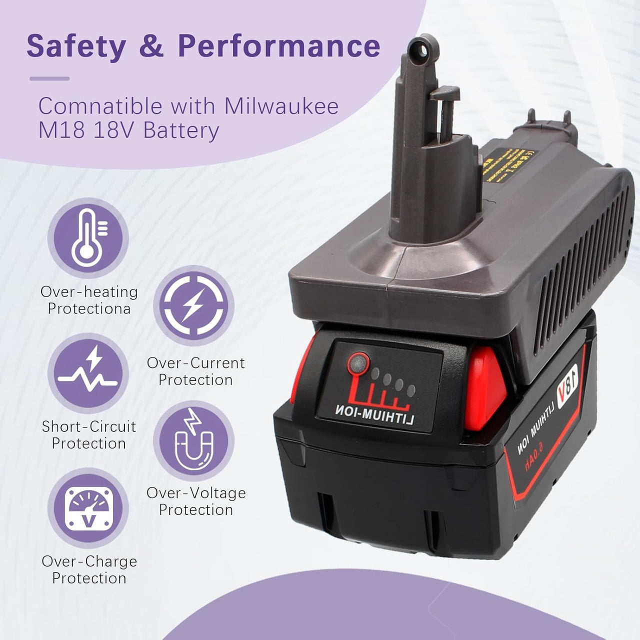 Milwaukee M18 18V Battery Adapter Converter To Dyson V10 Battery