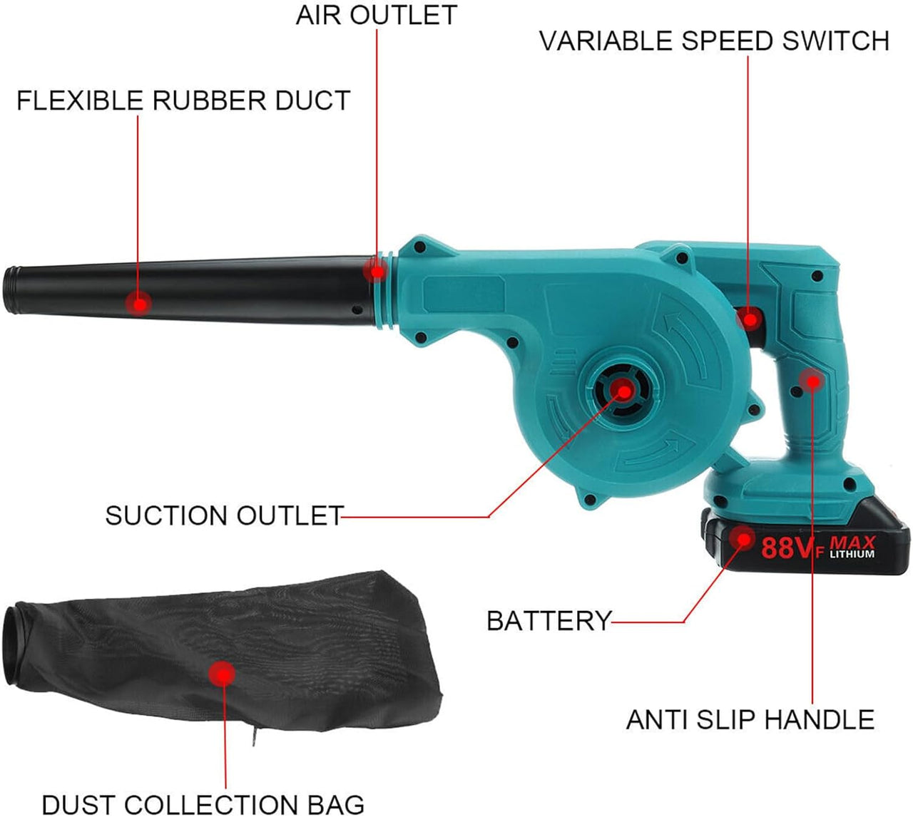 Cordless Leaf Blower and Vacuum