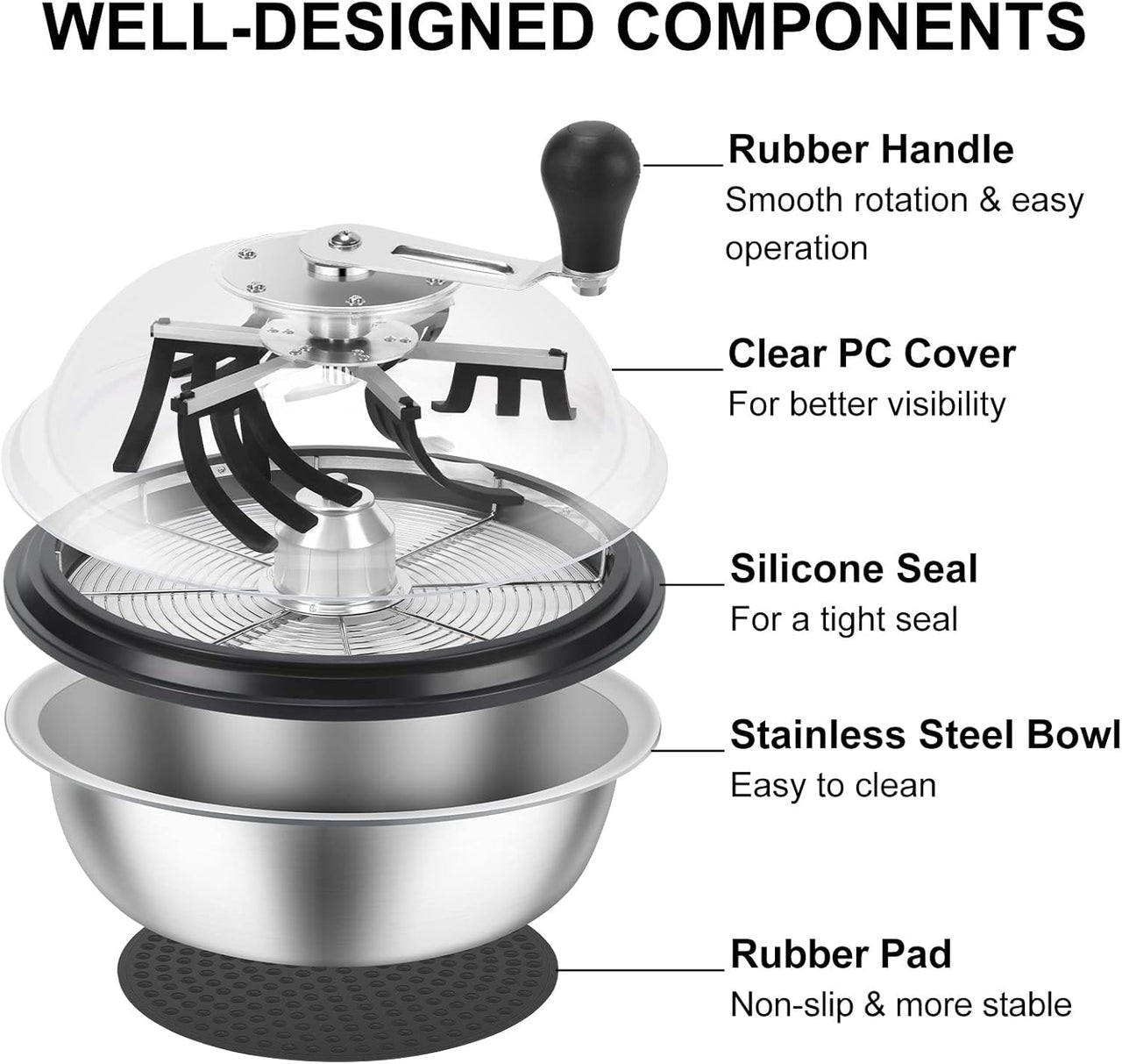 Leaf Bowl Trimmer 16'' Manual Bud Trimmer with Stainless Steel Blades