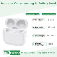 Thumbnail for Replacement Wireless Charging Case for AirPods 3