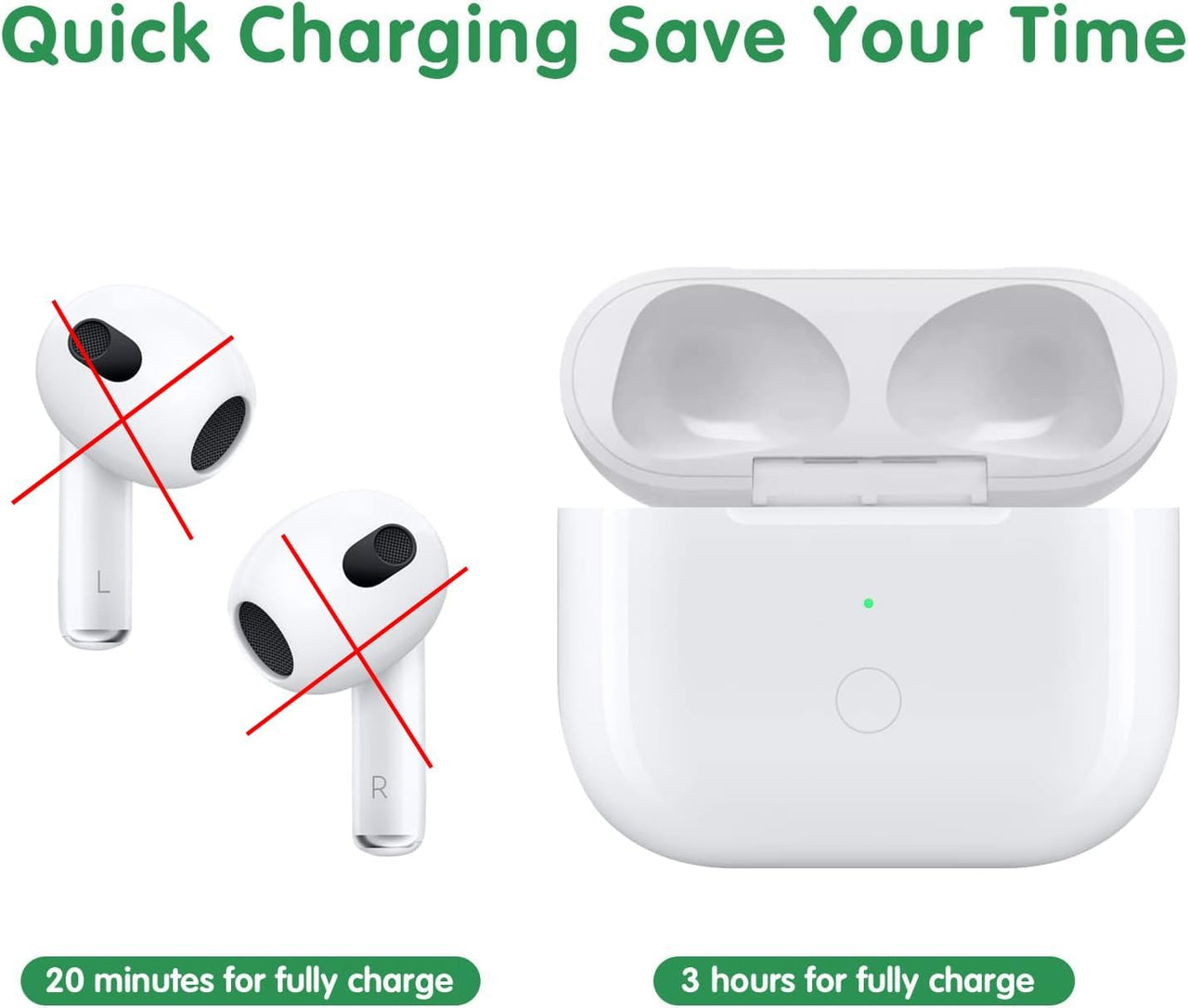 Replacement Wireless Charging Case for AirPods 3