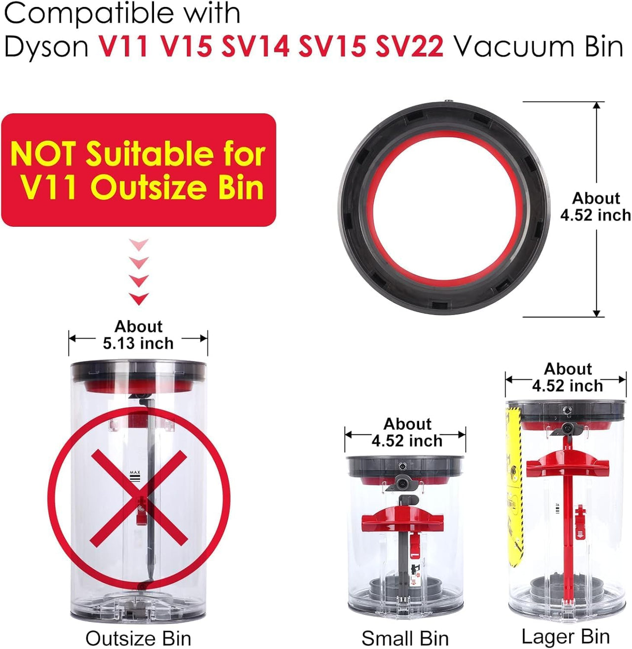 Replacement Dust Bin Top Fixed Sealing Ring Replacement for Dyson