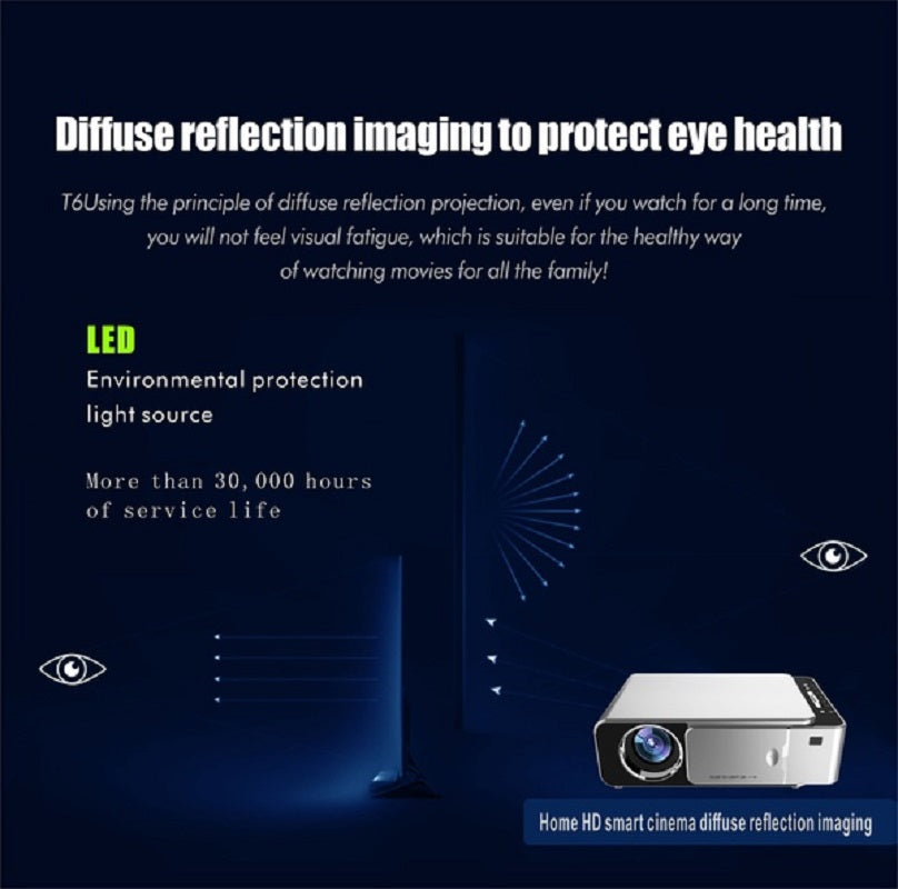 Projector Smart WiFi Projector