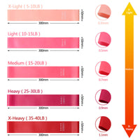 Thumbnail for Resistance Band 5 Piece Set